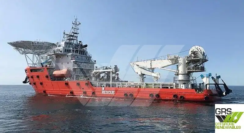 فاسٹ سپلائی ویسل (FSV) فروخت کے لیے
