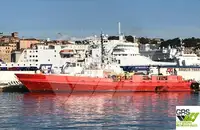 Wind farm service vessel فروخت کے لئے