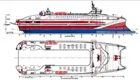 Ro-Ro ship فروخت کے لئے