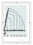 ڈریجر فروخت کے لیے