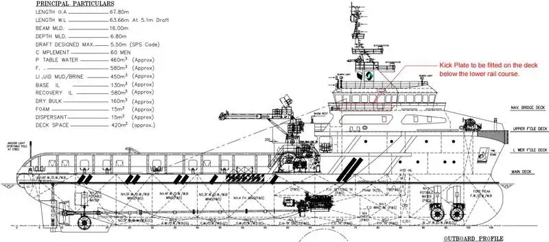 ٹوبوٹ فروخت کے لئے