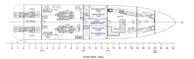 کشتی فروخت کے لئے