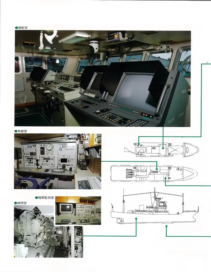 تحقیقی جہاز فروخت کے لئے