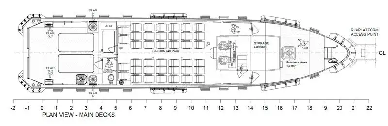کشتی فروخت کے لئے