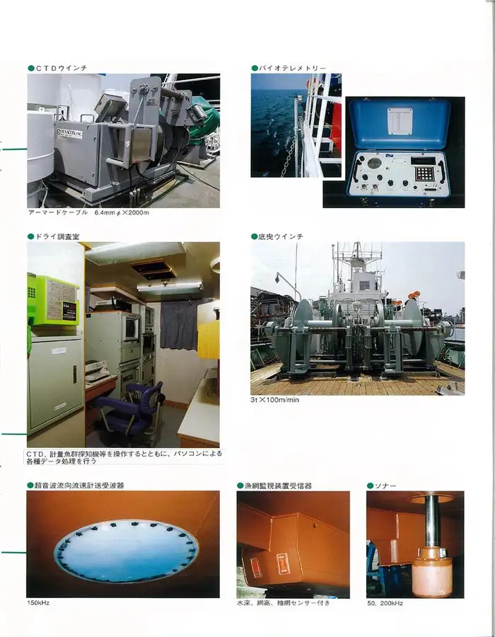 تحقیقی جہاز فروخت کے لئے