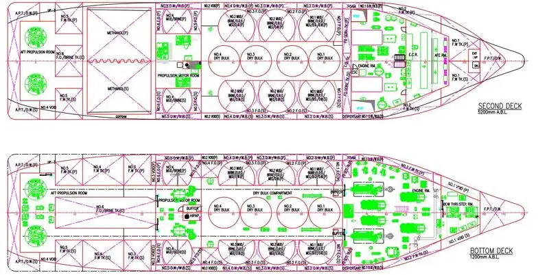 پلیٹ فارم سپلائی ویسل (PSV) فروخت کے لئے