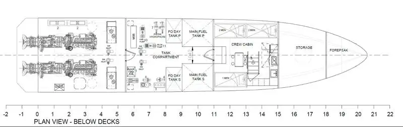 کشتی فروخت کے لئے