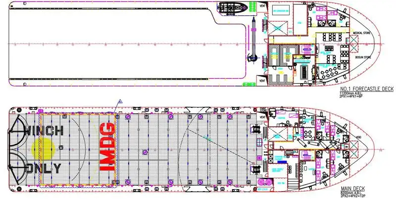 پلیٹ فارم سپلائی ویسل (PSV) فروخت کے لئے