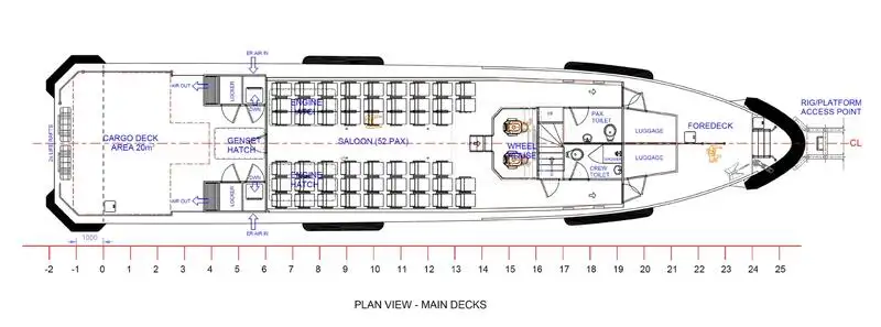 کشتی فروخت کے لئے